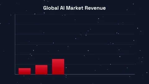 Animated Bar Chart Showing Global AI Market Revenue Growth Over Time Stock Footage 332889631