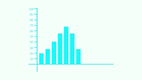 Animated bar chart showing increasing and decreasing data trends over time .. 库存影片 334128428