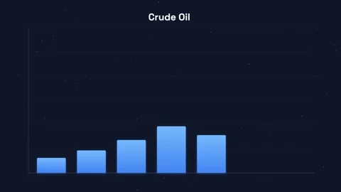 Animated Bar Chart Showing Rising Crude Oil Market Prices Over Time Stock Footage 332266438