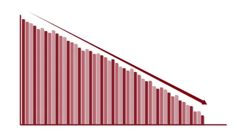 Animated Bar Chart Showing Steady Financial Decline Over Time Stock-Footage 321384186