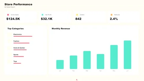 Animated Bar Chart Showing Store Performance Growth Stock Footage 346540061