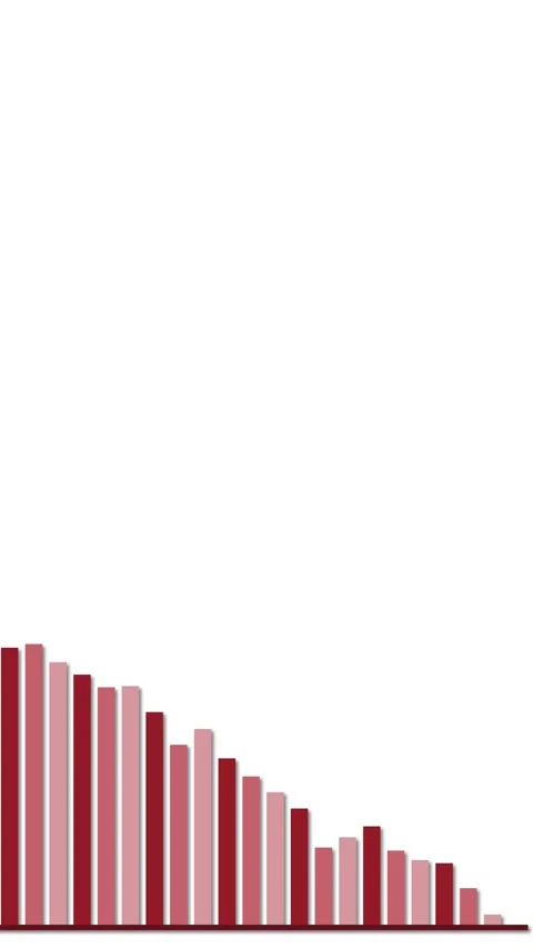 Animated Bar Graph Decreasing Over Time on White Background 库存影片 320091996