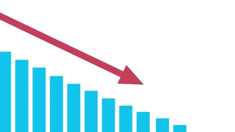 Animated bar graph for financial decline and economic downturn with red arrow Stock Footage 339075063