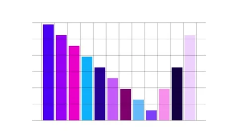 Animated Bar Graph with grid on white background for business Stock Footage 310343906