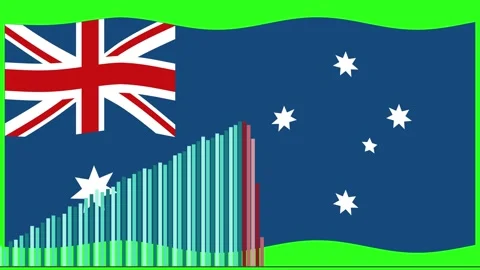 Animated Bar Graph Growing on Australian Flag with Green Background Stock Footage 318440390