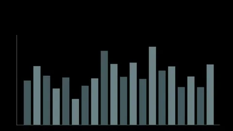 Animated Bar Graph Growing to Display Financial Data Distribution Stock Footage 318939409