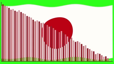 Animated Bar Graph Overlay on Japanese Flag with Green Background Stock Footage 318440414