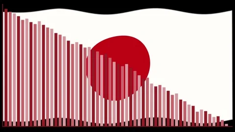 Animated Bar Graph Overlay on Waving Japanese Flag Stock Footage 318573597