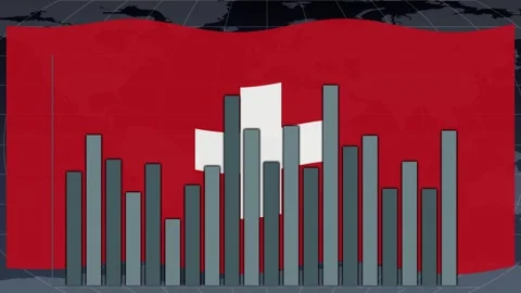 Animated Bar Graph Rising Over Swiss Flag with World Map Stock Footage 318939334