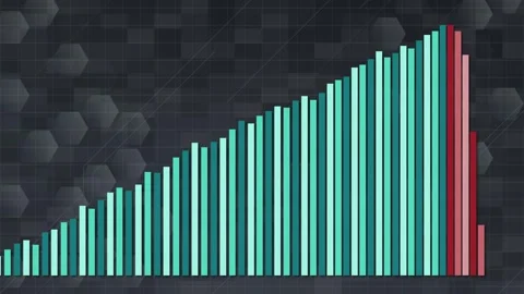 Animated Bar Graph Showing Financial Growth and Decline Over Time Stock Footage 318440517