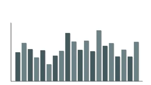 Animated Bar Graph Transitioning to Randomized Financial Data Distribution Stock Footage 318440488