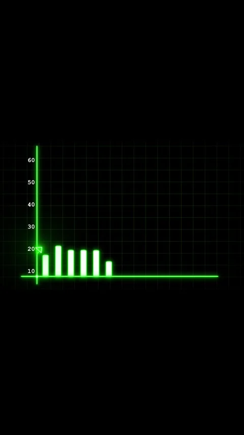 Animated bar graph vertical video loop with green neon glow, success metric.. Stock Footage 344282644