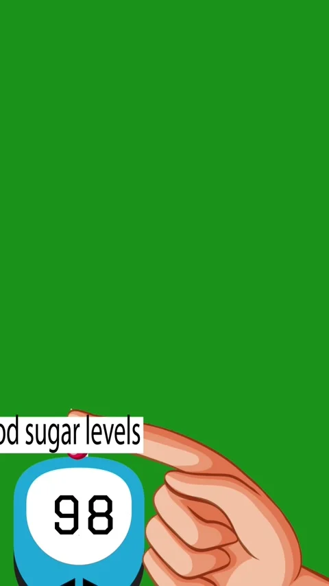 Animated blood sugar test with glucometer on green screen Vídeos de archivo 342371606