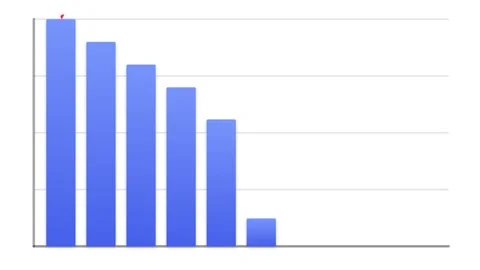 Animated Blue Bar Chart with Red Arrow Indicating a Downward Economic Trend Stock Footage 333374055