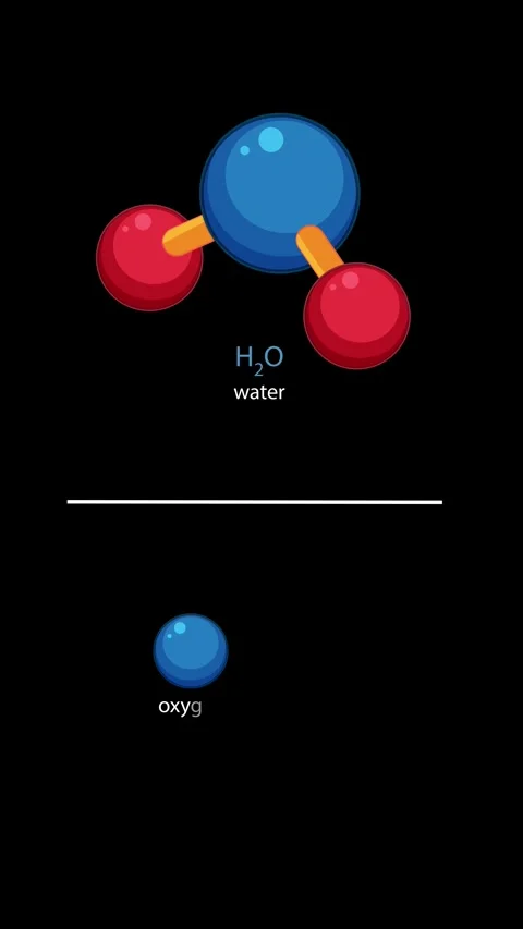 Animated Breakdown of Water Molecule Structure and Elements Stock Footage 318339511