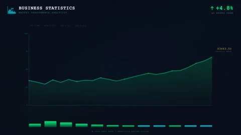 Animated Business Analytics Line Graph with Dynamic Market Performance Stock Footage 334664038