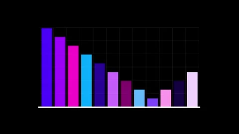 Animated Business Bar Chart Showing Market Trend Fluctuation 動画素材 342698543