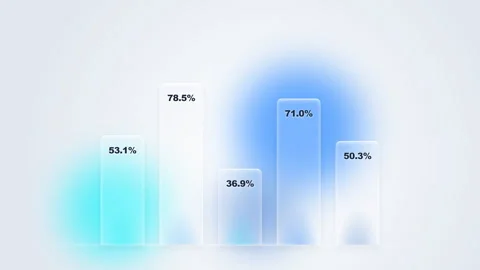 Animated Business data analysis graph charts. Stockbeeldmateriaal 335734869