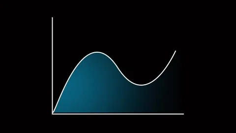 Animated business data graph chart teal gradient finance growth success tec.. Stock Footage 321442869