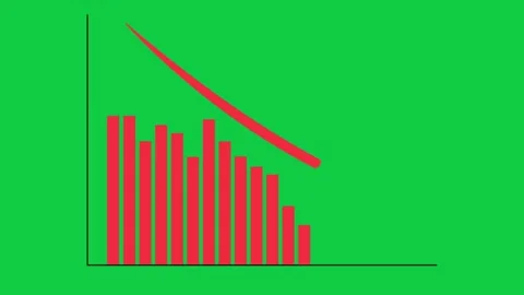 Animated Business Decline Chart With Red Bars And Downward Arrow Stock Footage 343560702