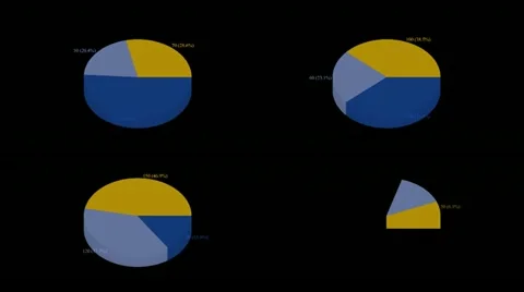 Animated business pie charts against black Stock Footage