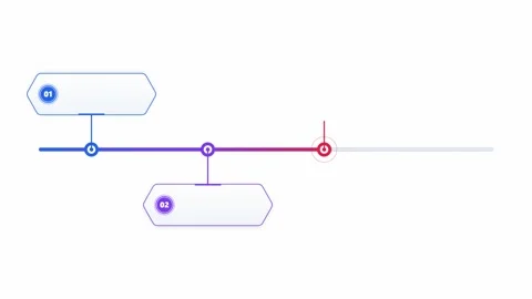 Animated business roadmap with four numbered points on a timeline. 4K Vídeo Stock 344846795