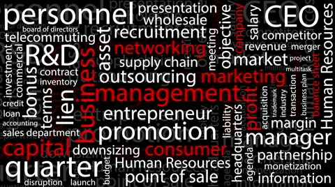 Animated Business Words Vídeos de archivo 40429099