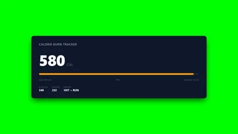 Animated Calorie Burn Tracker With Energy Progress Bar on Green Screen Video stock 346506365