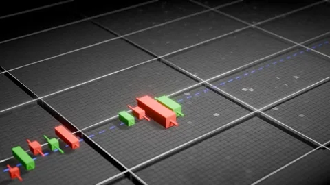 Animated candlestick chart financial data, trading investment visualization Stock Footage 328937236