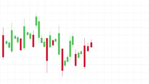Animated Candlestick Chart of Financial Stock Market Data, Trading Concept 库存影片 331532328