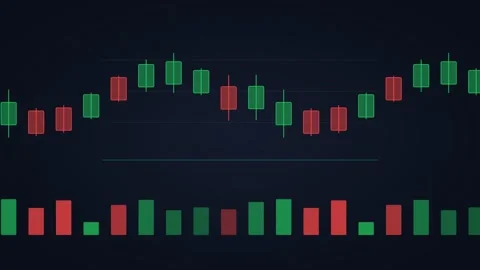 Animated candlestick chart with volume bars, horizontal 16:9 seamless loop HD Stock Footage 345160426