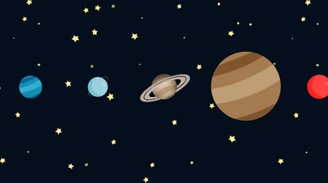 animated moving planets