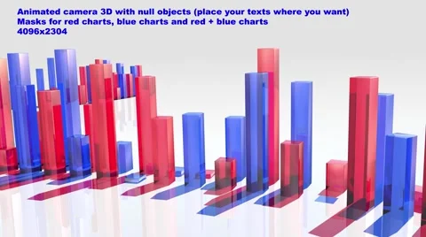 Animated charts Stock After Effects