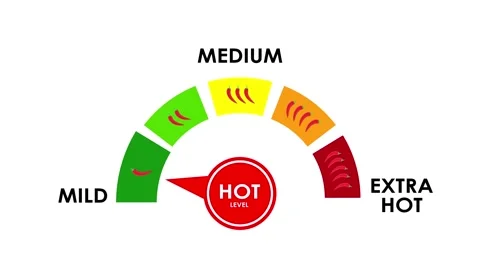 Animated chili spice level meter animated chili spice level meter mild, spi.. Stock Footage 310280362