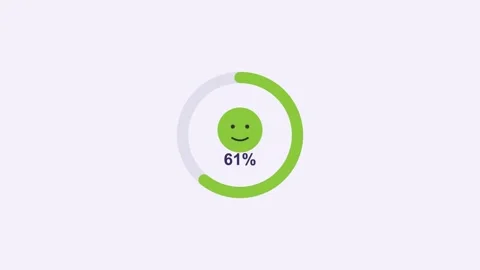 Animated circular satisfaction rating with an emoji and percentage, violet Vidéo 342597698