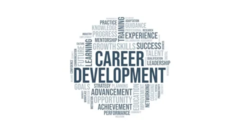 Animated circular word cloud motion graphic exploring career development, p.. Stock Footage 343986875