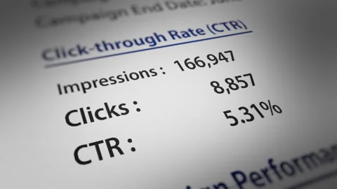 Animated Click-through rate (CTR) Number Stock Footage 244761271
