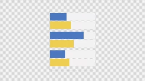 Animated clustered column chart Stock Footage 278020405