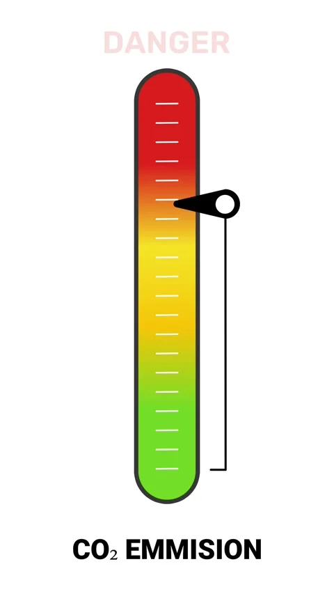 Animated CO2 Danger Meter with Sliding Bar and Scale Stock Footage 317627112