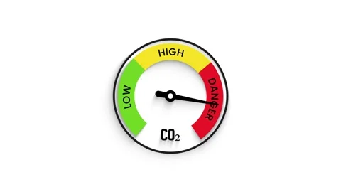 Animated CO2 Emission Gauge Meter Danger Level Vídeos de archivo 317627205