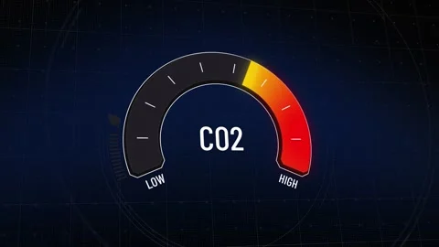 Animated co2 meter, digital gauge increasing from low levels to critical high Video stock 314002103
