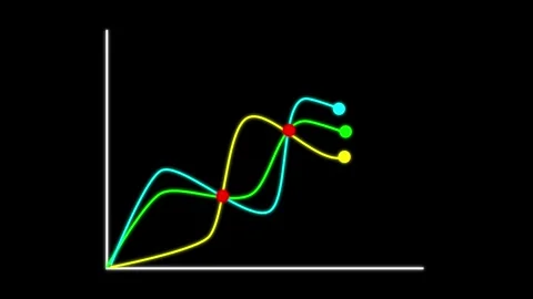 Animated colorful neon graph chart data visualization technology success gr.. Stock Footage 321581509