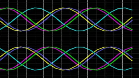 Animated colorful sine wave pattern representing data flow and signal proce.. Stock Footage 336264068