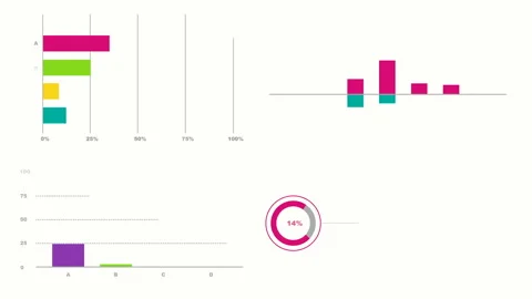 Animated colourful graphs Stock Footage 201481581