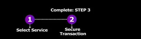 Animated complete step three text with number two secure transaction graphi.. 库存影片 334907717