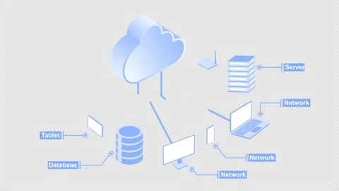 Animated computer database server connected to a cloud Stock Footage 308878365