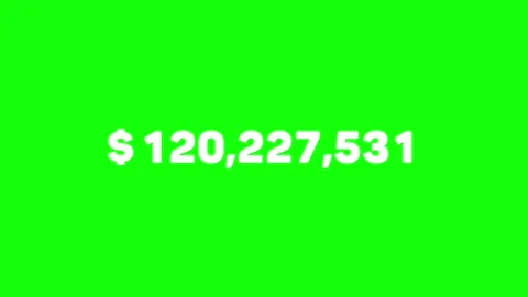 Animated Counting Number USD 300 Million on green screen, motion graphic 4k Video stock 299816676