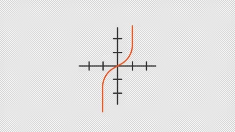 Animated cubic function graph icon Stock Footage 296626667