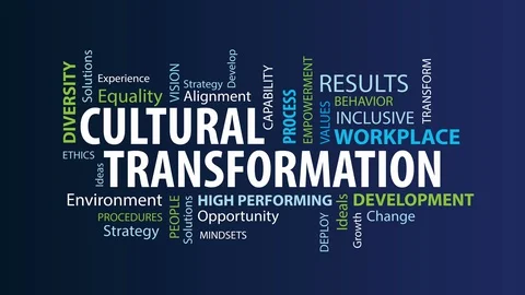 Animated Cultural Transformation Word Cloud on a Blue Background Stock Footage 128600544