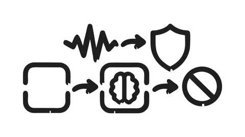 Animated Cyber Security Brain Neural Data Protection Outline Icon Trim Path 库存影片 337240460